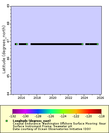 [The graph you specified. Please be patient.]