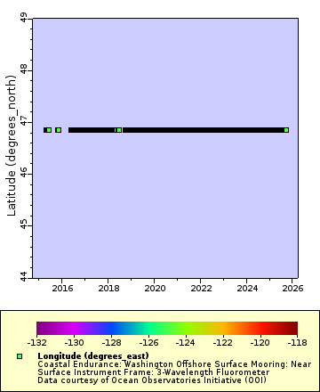 [The graph you specified. Please be patient.]