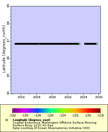 [The graph you specified. Please be patient.]