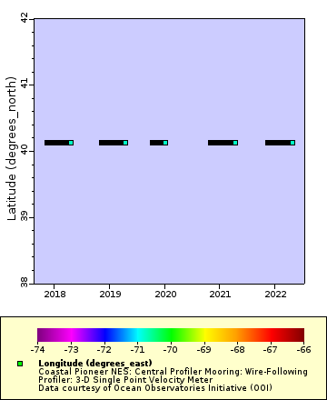 [The graph you specified. Please be patient.]