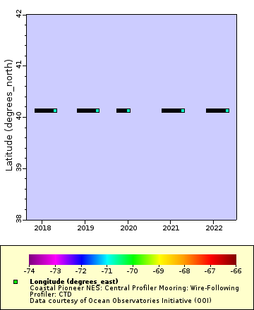 [The graph you specified. Please be patient.]
