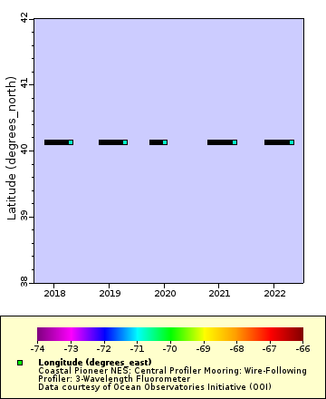 [The graph you specified. Please be patient.]