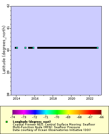 [The graph you specified. Please be patient.]