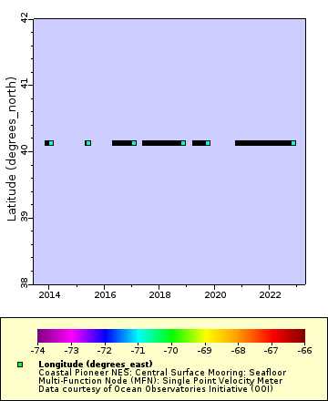 [The graph you specified. Please be patient.]