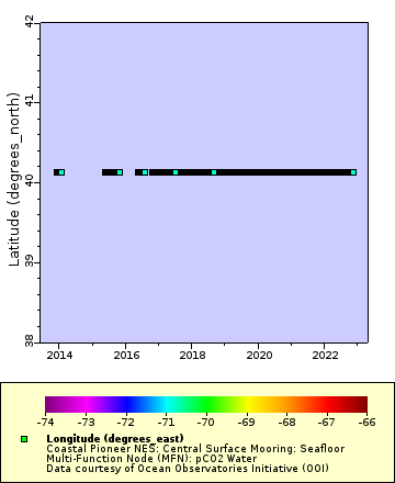 [The graph you specified. Please be patient.]