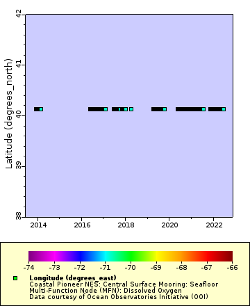 [The graph you specified. Please be patient.]