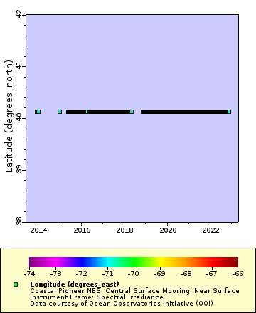 [The graph you specified. Please be patient.]