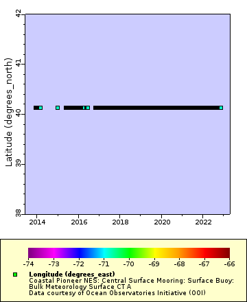 [The graph you specified. Please be patient.]