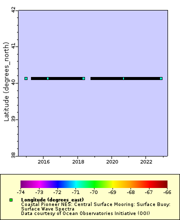 [The graph you specified. Please be patient.]