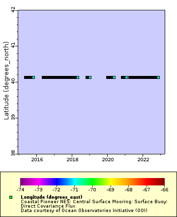 [The graph you specified. Please be patient.]