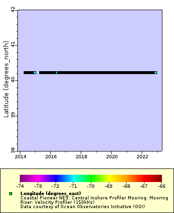 [The graph you specified. Please be patient.]