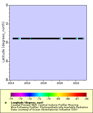 [The graph you specified. Please be patient.]