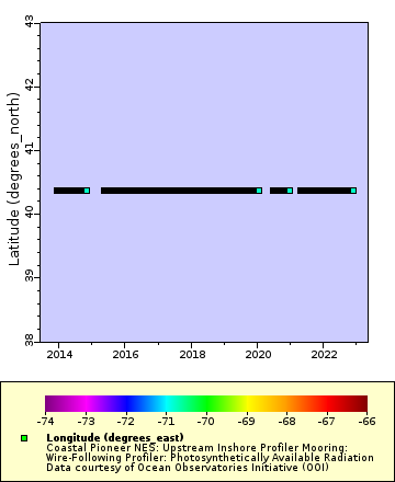 [The graph you specified. Please be patient.]