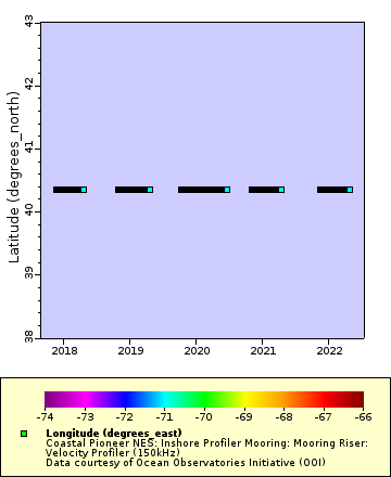 [The graph you specified. Please be patient.]