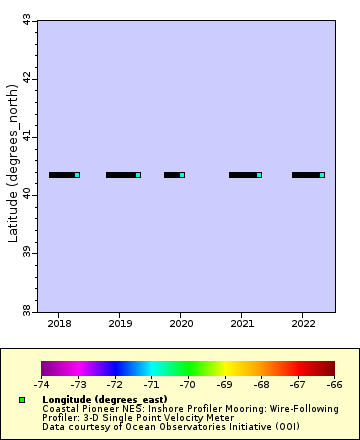 [The graph you specified. Please be patient.]