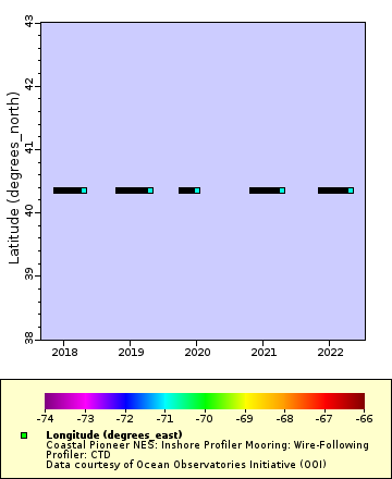 [The graph you specified. Please be patient.]