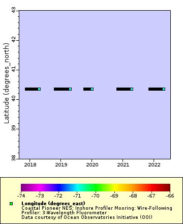 [The graph you specified. Please be patient.]