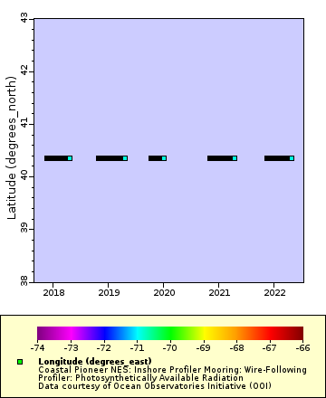 [The graph you specified. Please be patient.]