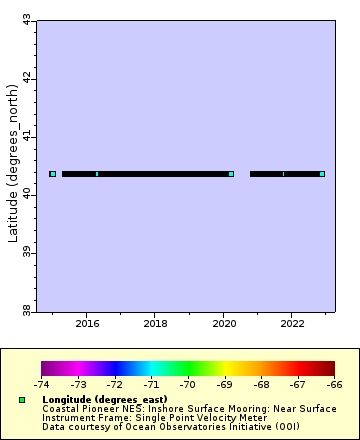 [The graph you specified. Please be patient.]