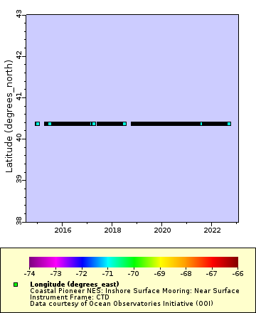 [The graph you specified. Please be patient.]