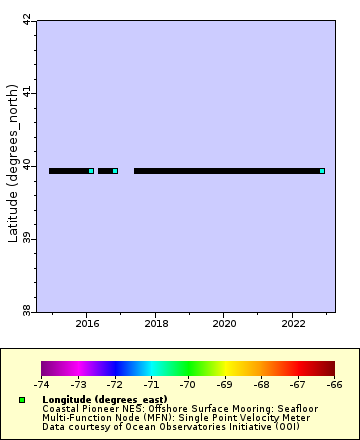 [The graph you specified. Please be patient.]