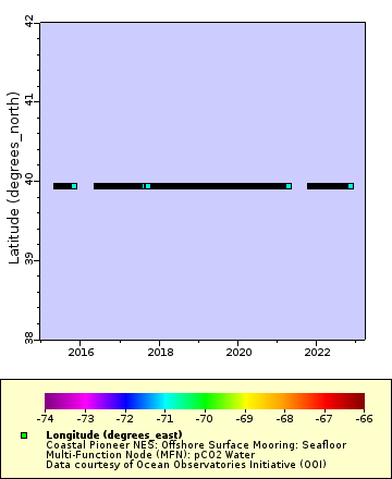 [The graph you specified. Please be patient.]