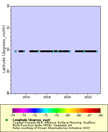 [The graph you specified. Please be patient.]