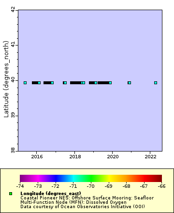 [The graph you specified. Please be patient.]