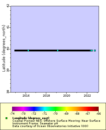 [The graph you specified. Please be patient.]