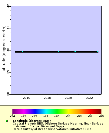 [The graph you specified. Please be patient.]