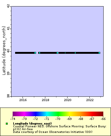 [The graph you specified. Please be patient.]