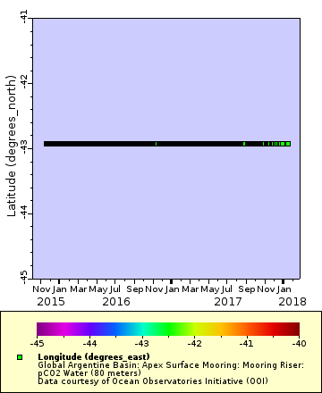 [The graph you specified. Please be patient.]