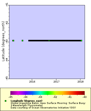 [The graph you specified. Please be patient.]