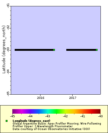 [The graph you specified. Please be patient.]