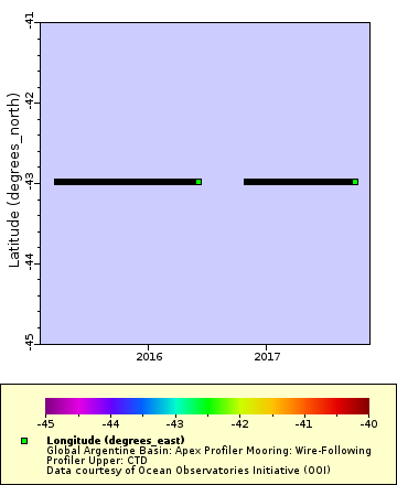 [The graph you specified. Please be patient.]