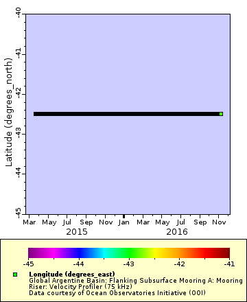 [The graph you specified. Please be patient.]