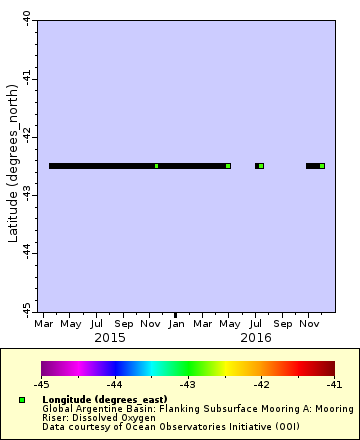 [The graph you specified. Please be patient.]