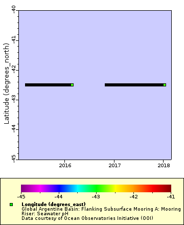 [The graph you specified. Please be patient.]