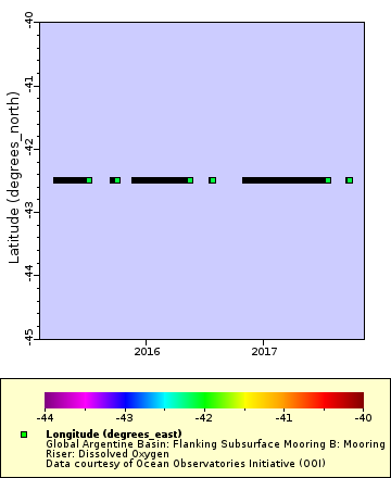 [The graph you specified. Please be patient.]