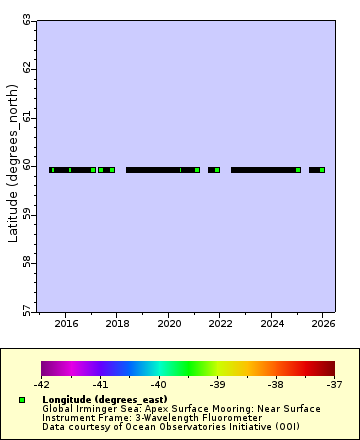 [The graph you specified. Please be patient.]