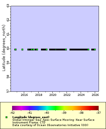 [The graph you specified. Please be patient.]