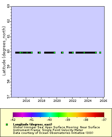 [The graph you specified. Please be patient.]