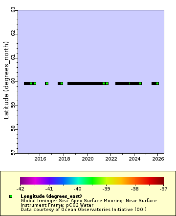 [The graph you specified. Please be patient.]