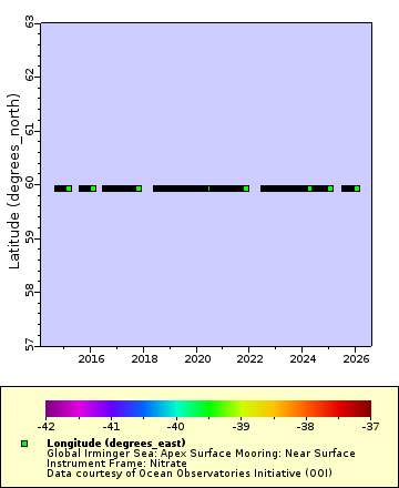[The graph you specified. Please be patient.]