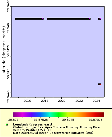 [The graph you specified. Please be patient.]