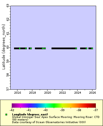 [The graph you specified. Please be patient.]