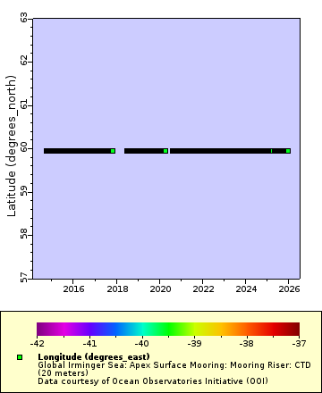 [The graph you specified. Please be patient.]