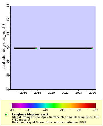 [The graph you specified. Please be patient.]