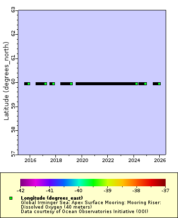 [The graph you specified. Please be patient.]