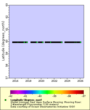 [The graph you specified. Please be patient.]